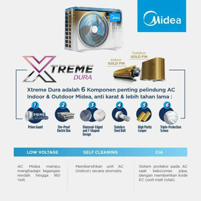 Midea AC Ceiling & Floor Standard 6 PK - MUER-60CRN1